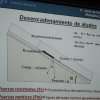 Ciclos de Montaña